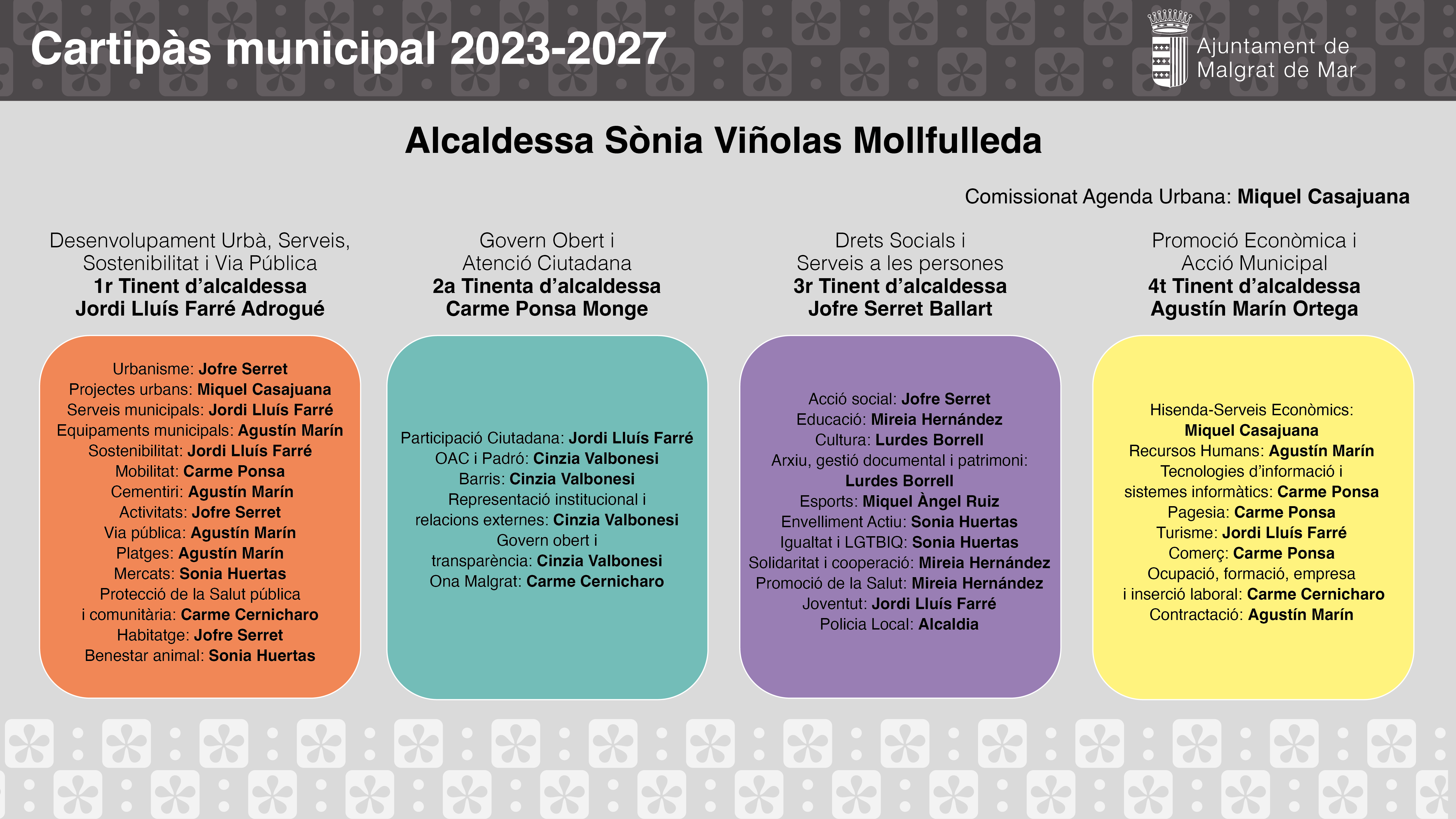 Nou cartipàs municipal i noves retribucions dels regidors de govern