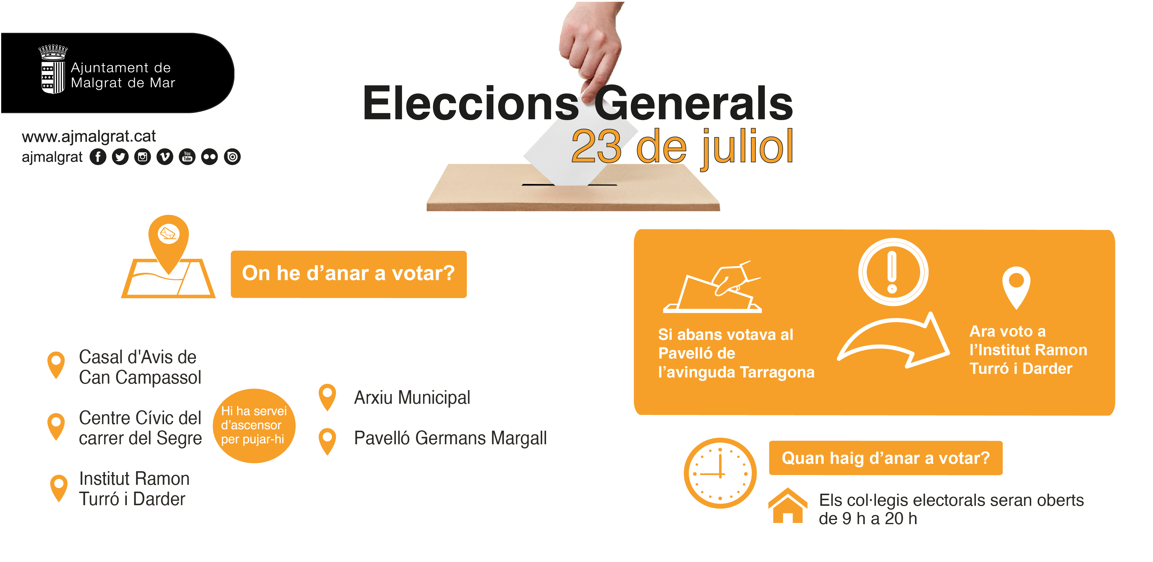 14.031 malgratenques i malgratencs cridats a les urnes a les Eleccions Generals de diumenge