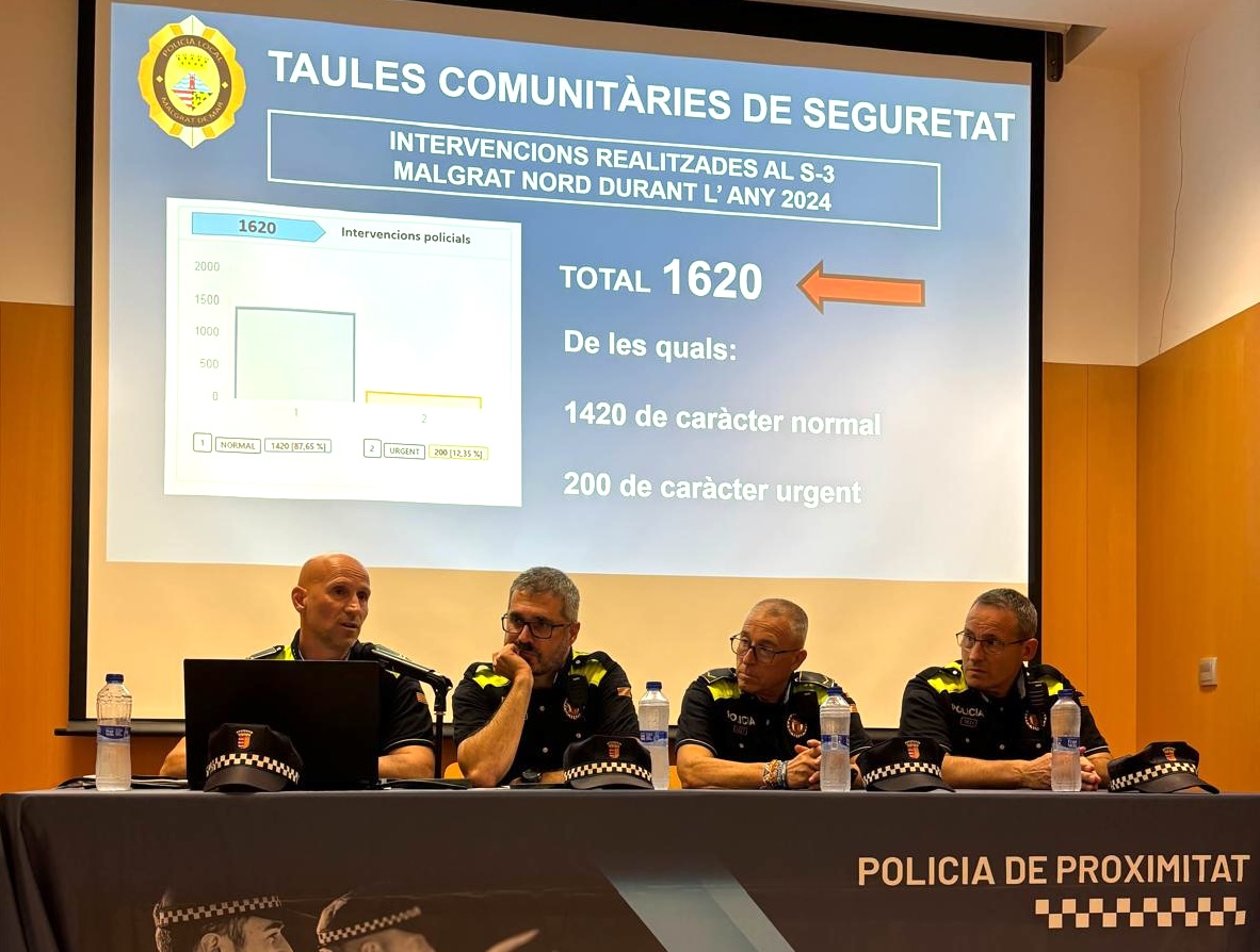 La Policia Local posa en marxa avui un pla integral de millora de la convivència a Malgrat Nord 